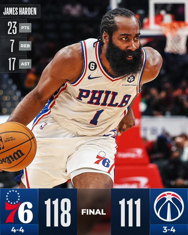 宝盈-76人收获三连胜！恩比德缺阵哈登17助攻盘活全队