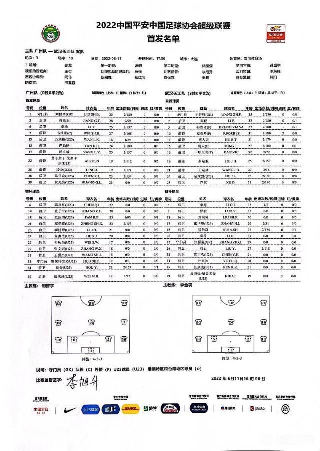 宝盈官方-广州队vs武汉长江：蒋光太韦世豪先发 对手三外援